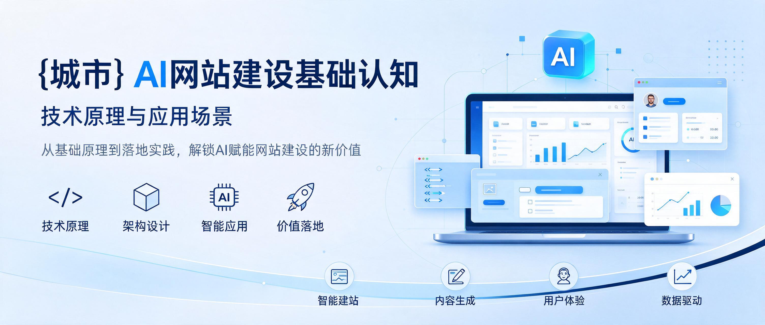 辰溪AI网站建设基础认知：技术原理与应用场景