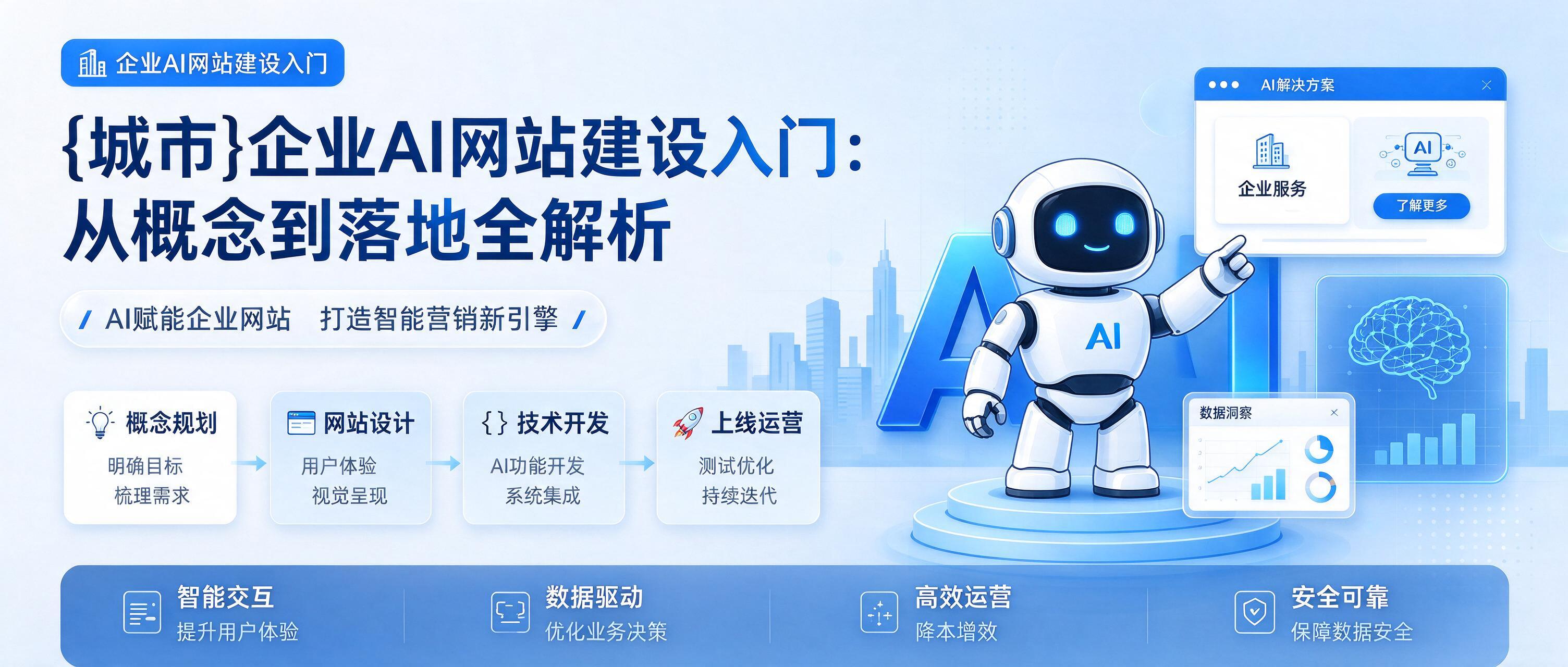 辰溪企业AI网站建设入门：从概念到落地全解析