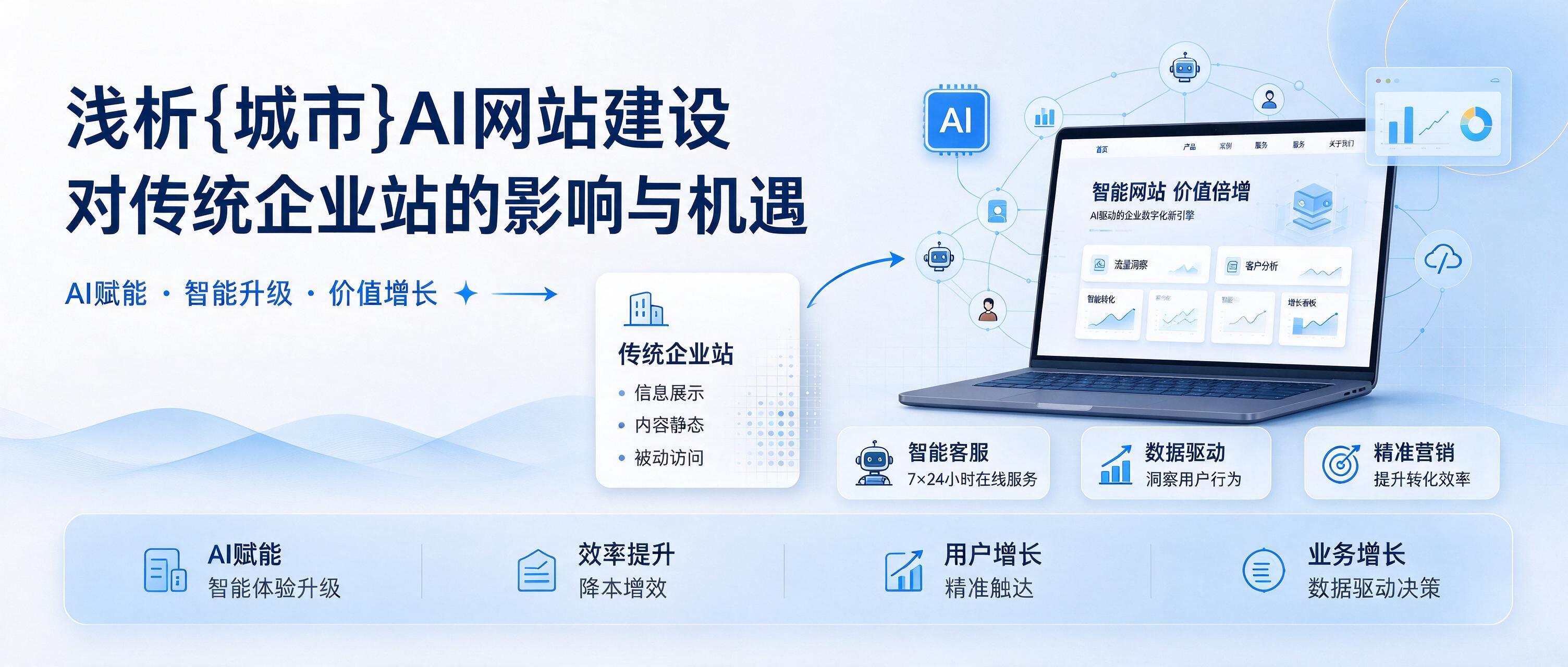浅析辰溪AI网站建设对传统企业站的影响与机遇