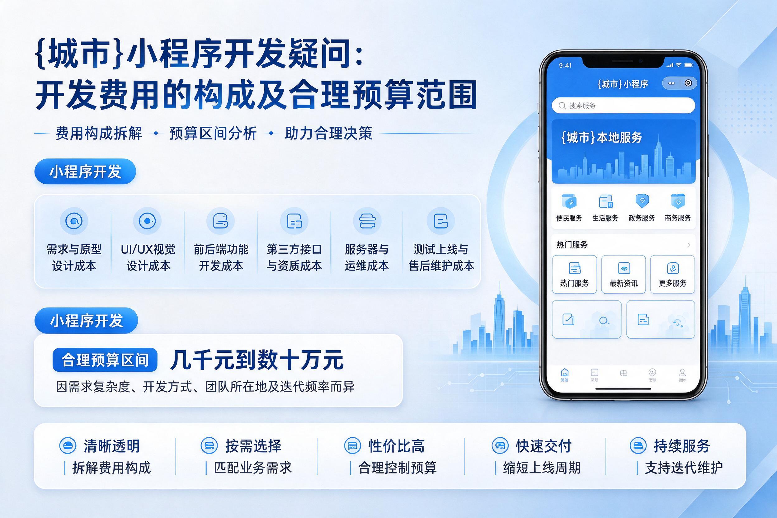 辰溪小程序开发疑问：开发费用的构成及合理预算范围