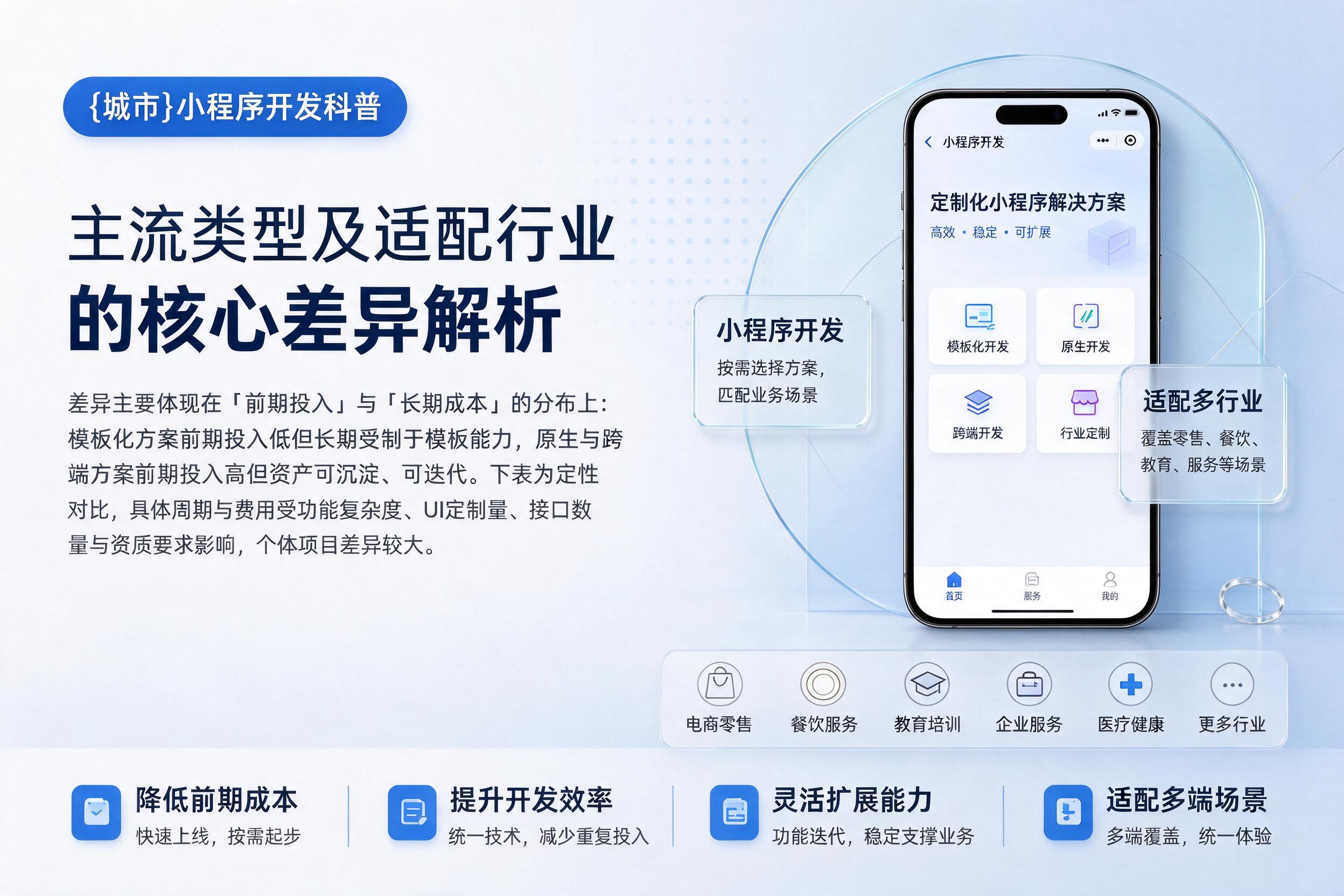 辰溪小程序开发科普：主流类型及适配行业的核心差异解析